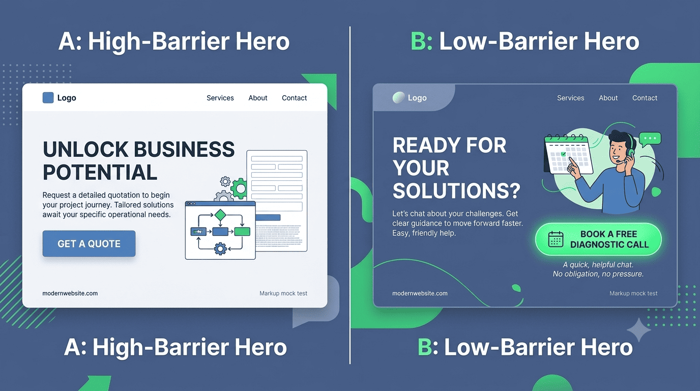 Why Your "Get a Quote" Button Is a Commitment Too Far (And What to Say Instead)