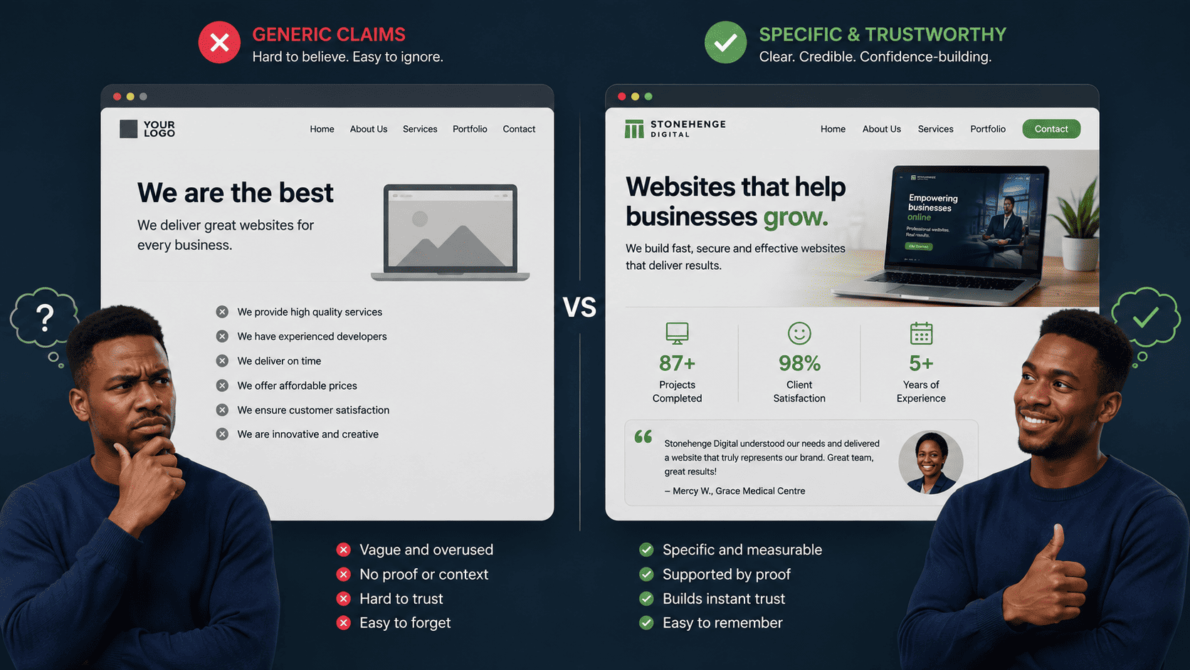 Why Your "Why Choose Us" Section Is Actually Pushing Clients Away