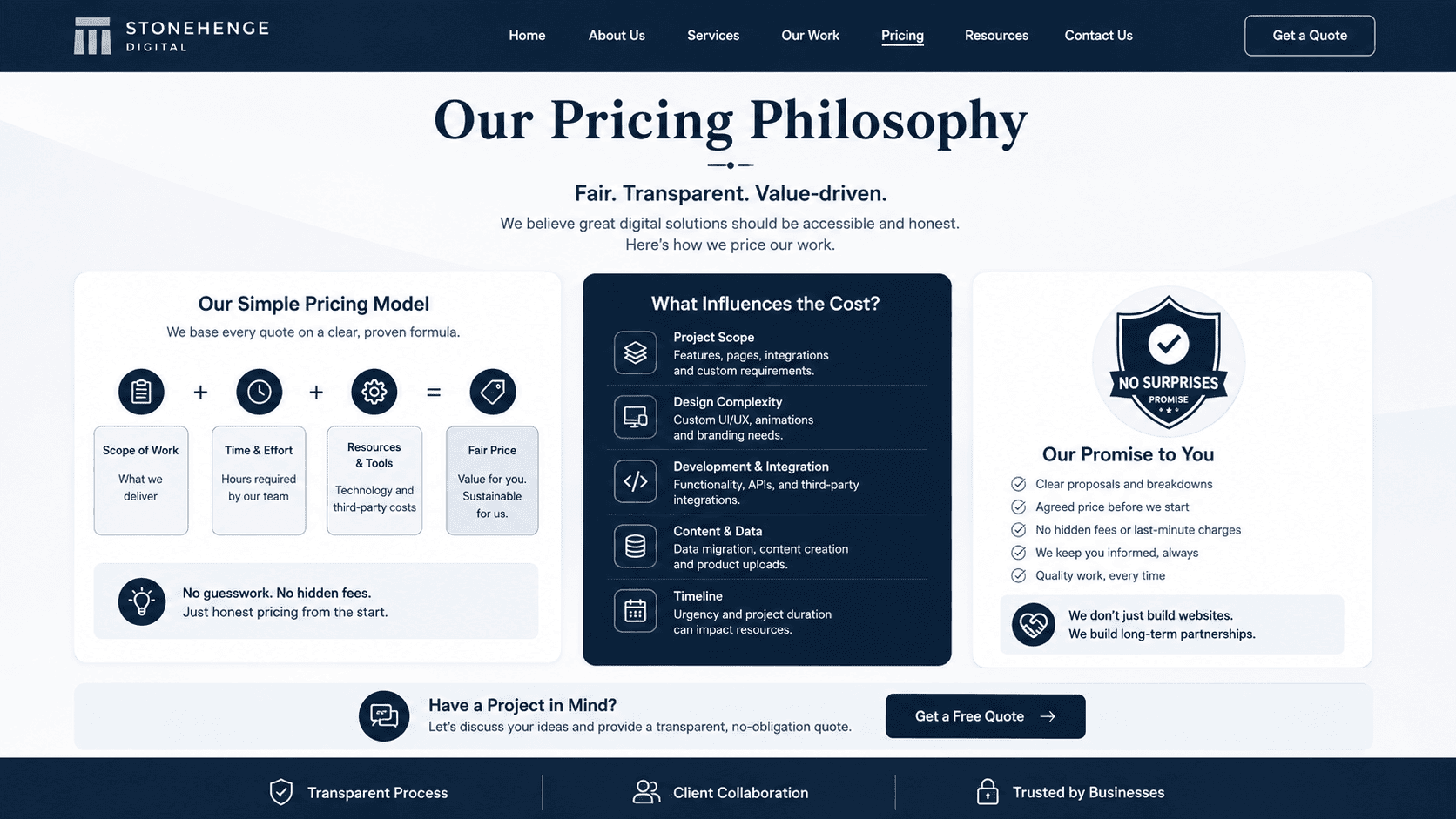 The Untapped Power of a "Pricing Philosophy" Page for Kenyan Professional Services