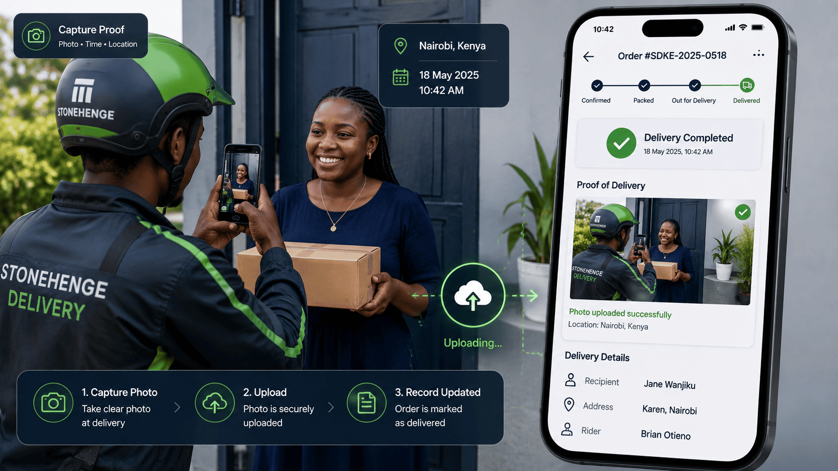 The "Delivery Confirmation" Photo: How a Simple Rider Photo Reduces "Didn't Receive" Disputes by 90%