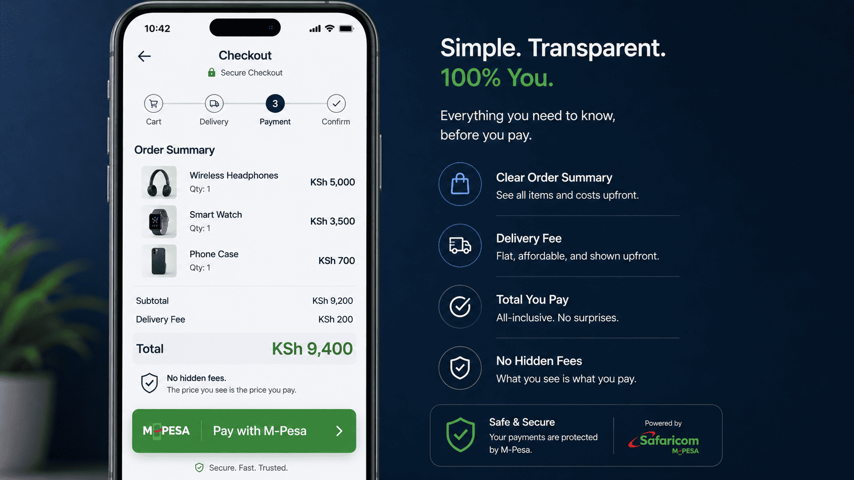 The 5-Second "Order Summary" Rule: Why You Must Show Total Before STK Push (And How)