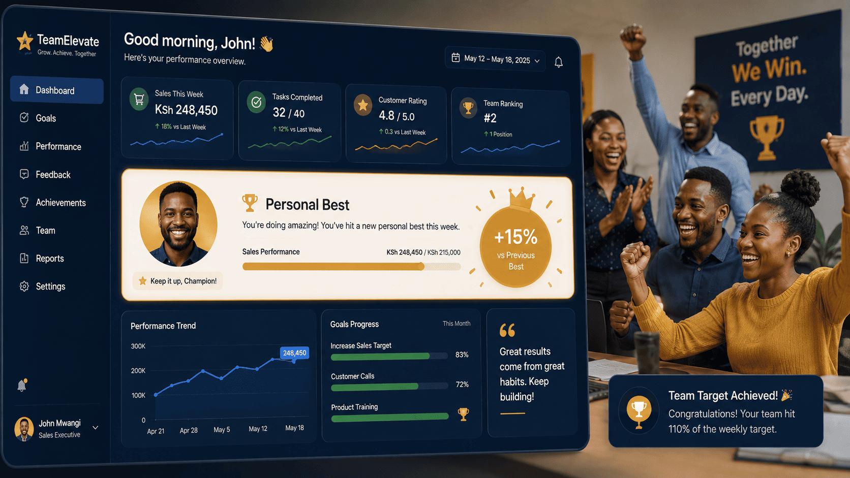 The "Employee Performance Scorecard" That Actually Motivates (Not Polices)