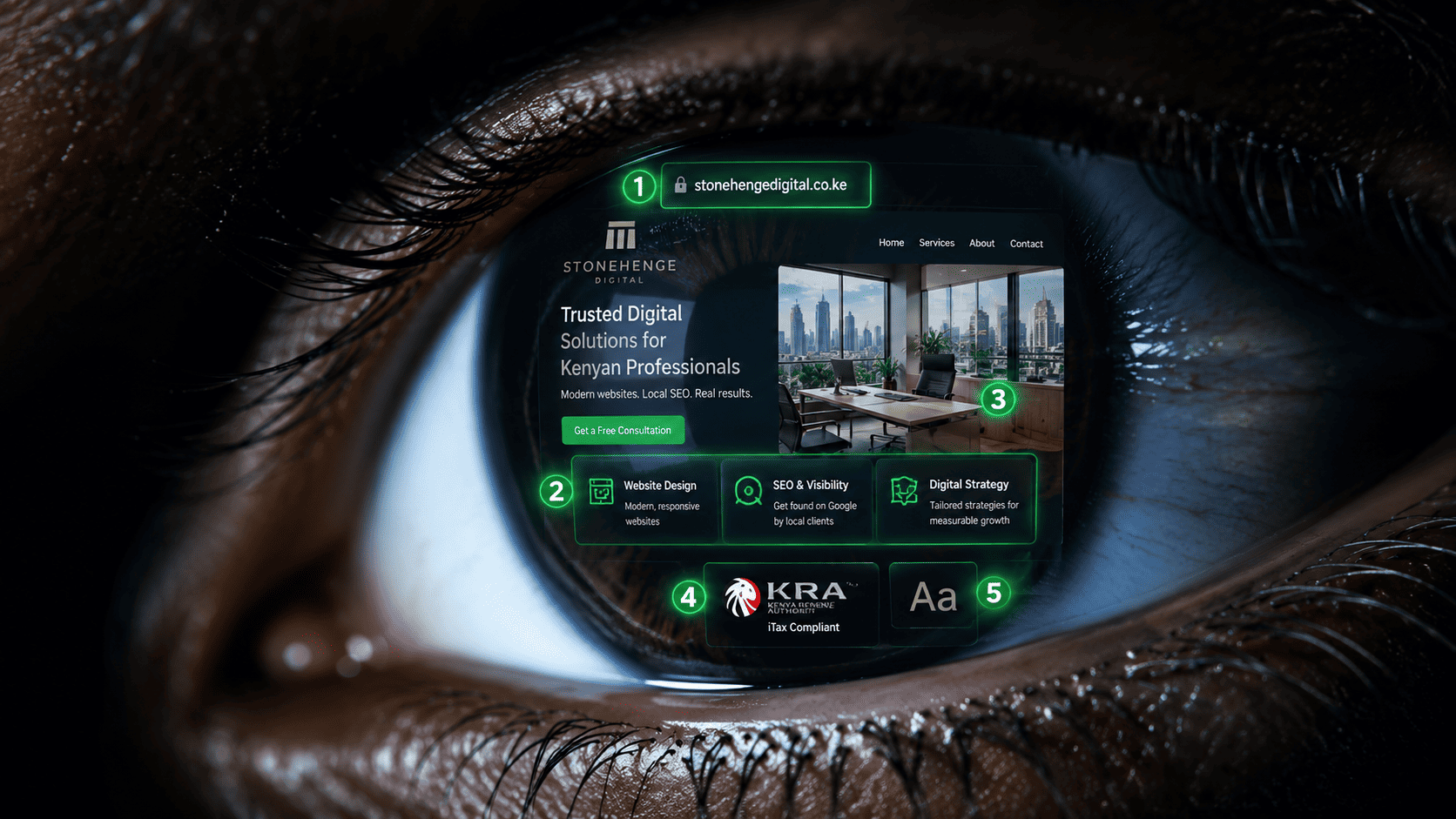 Your Website Has 0.05 Seconds to Convince a Kenyan Procurement Officer You’re Not a Scam—Here’s What They Look At